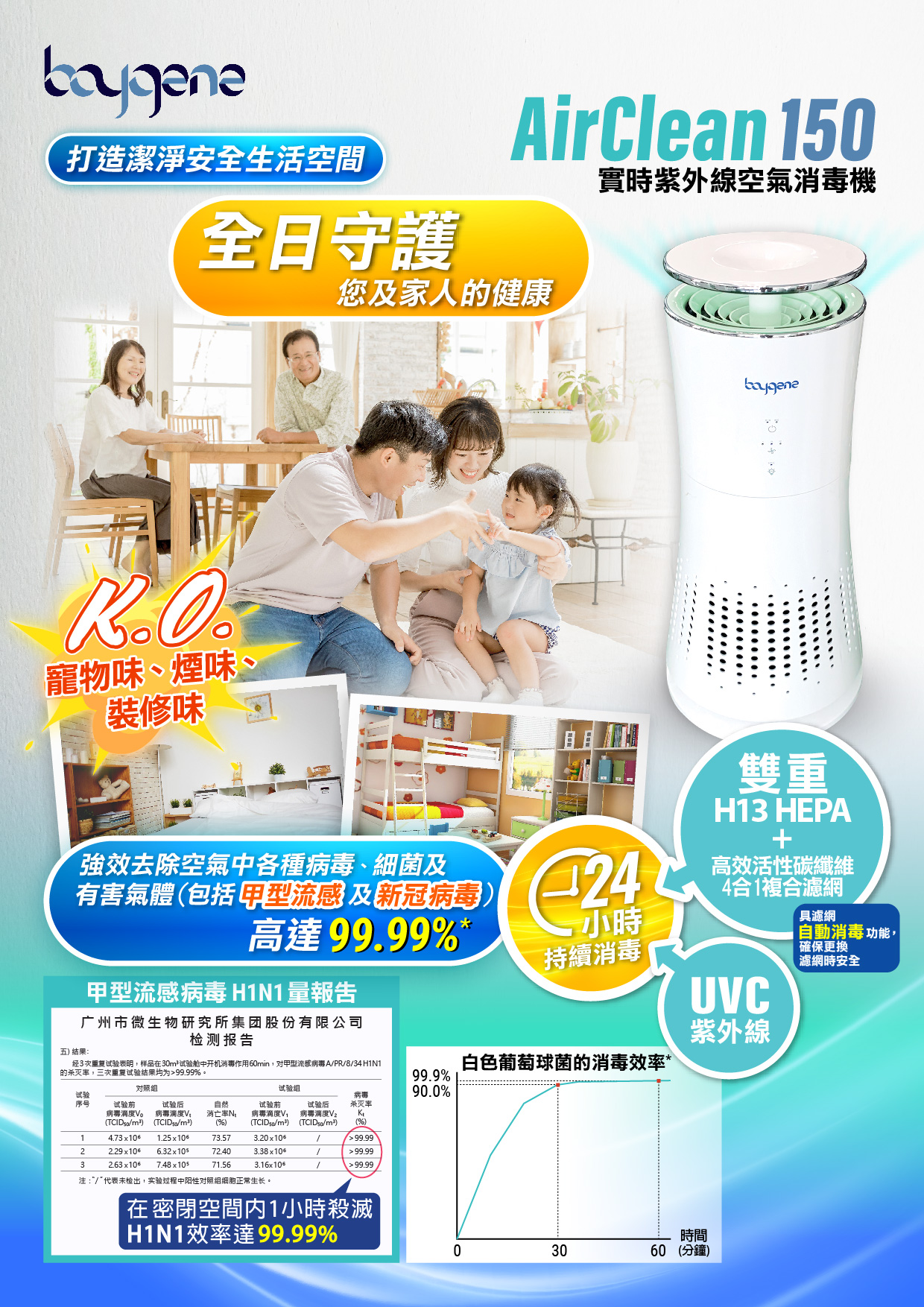 AirCln150_brochure_v38_Artboard-03.jpg