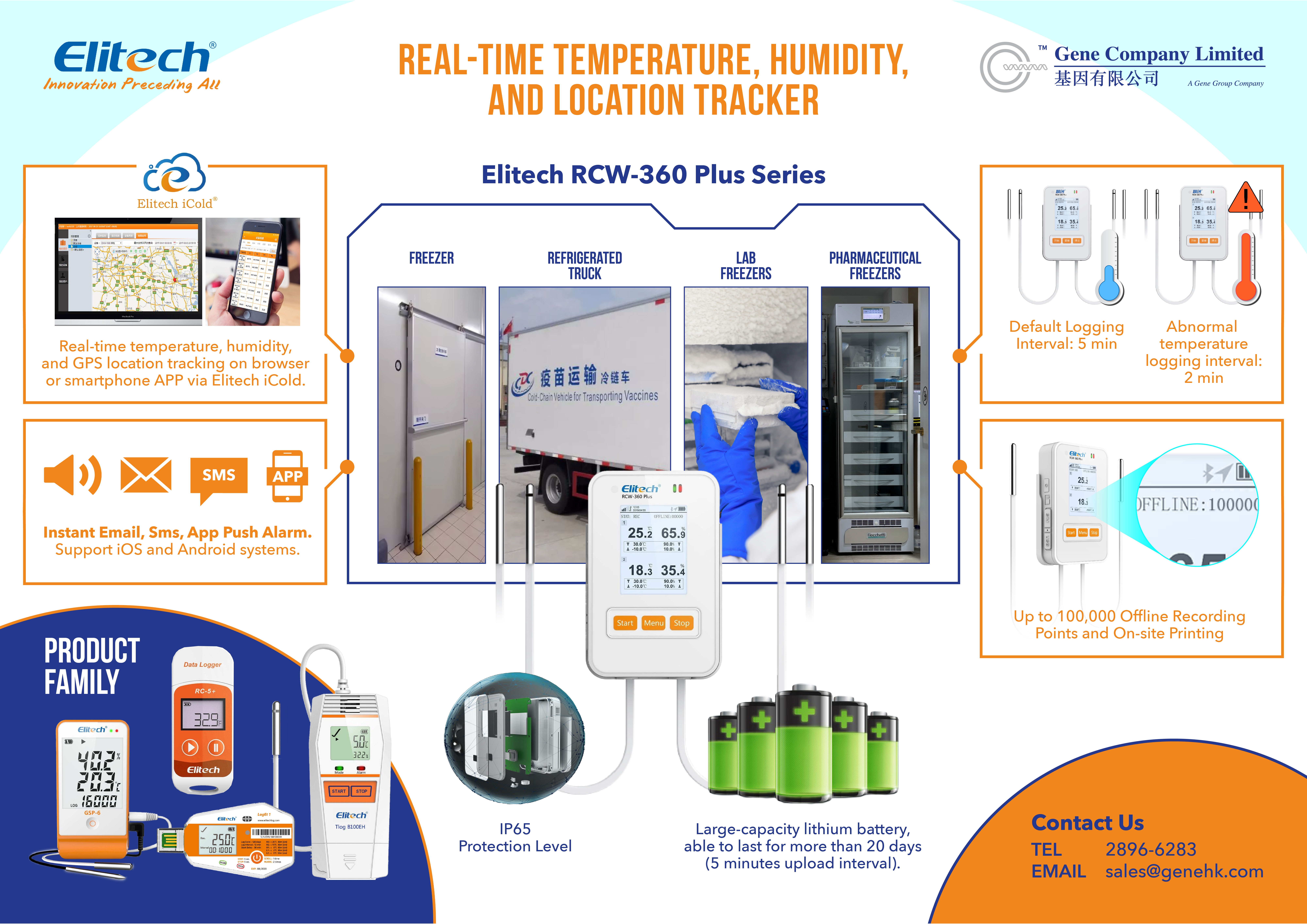 Elitech_RCW360 Plus Series_Flyer_20240722.jpg