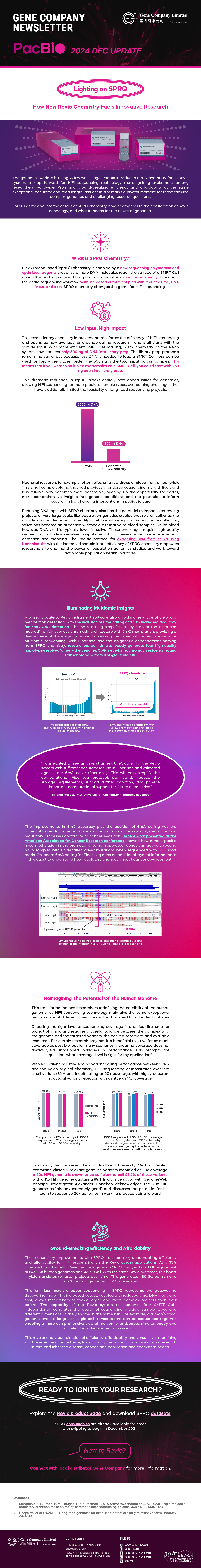 eDM_PacBio Dec Update_300px.jpg