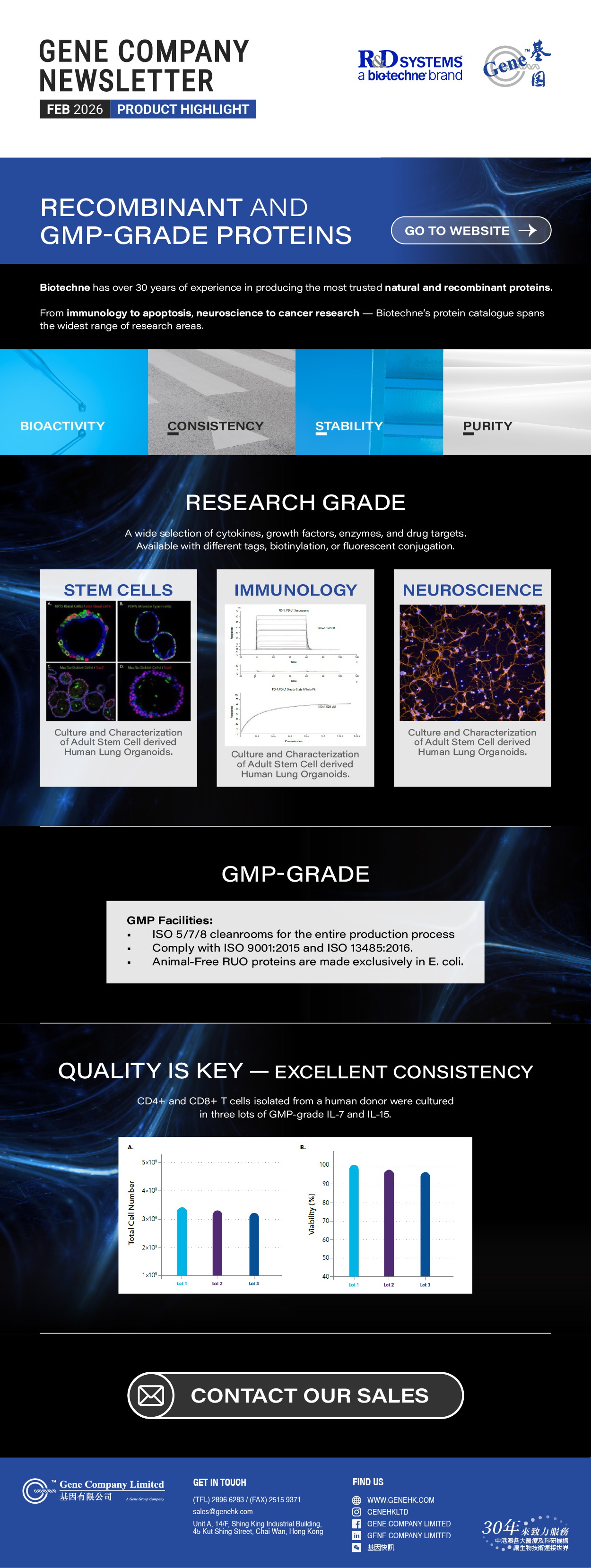 eDM_R&D Systems_Product Highlight_Recombinant & GMP Grade Proteins_02FEB2026_300px.jpg